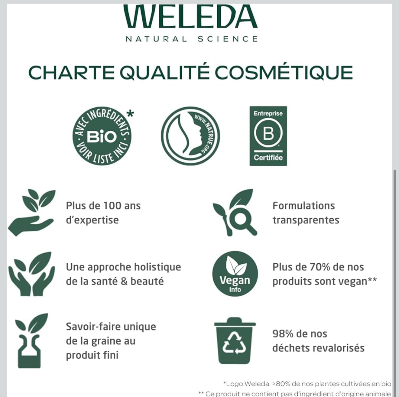 Coffret naissance – Soin douceur bébé